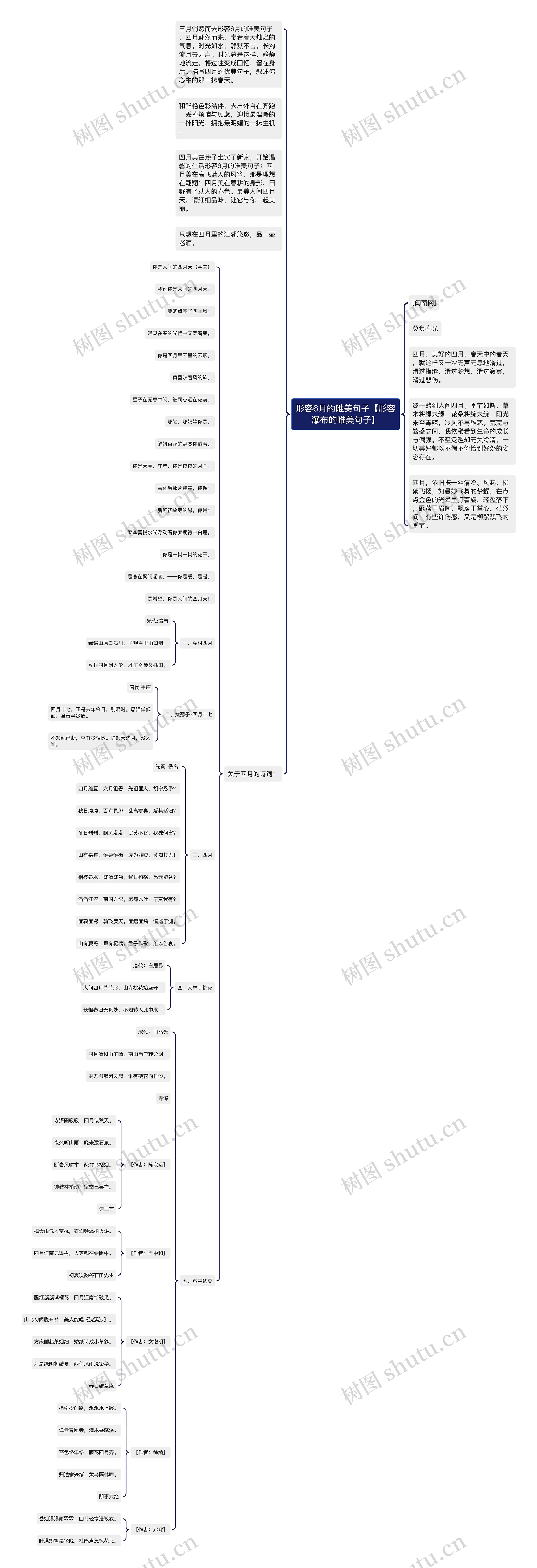 形容6月的唯美句子【形容瀑布的唯美句子】 形容6月的唯美句子【形容瀑布的唯美句子】