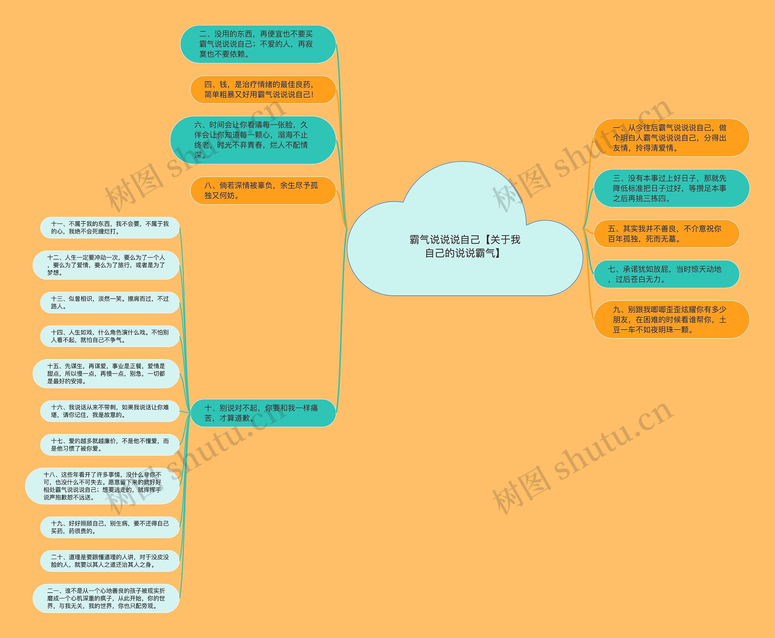 霸气说说说自己【关于我自己的说说霸气】 霸气说说说自己【关于我自己的说说霸气】