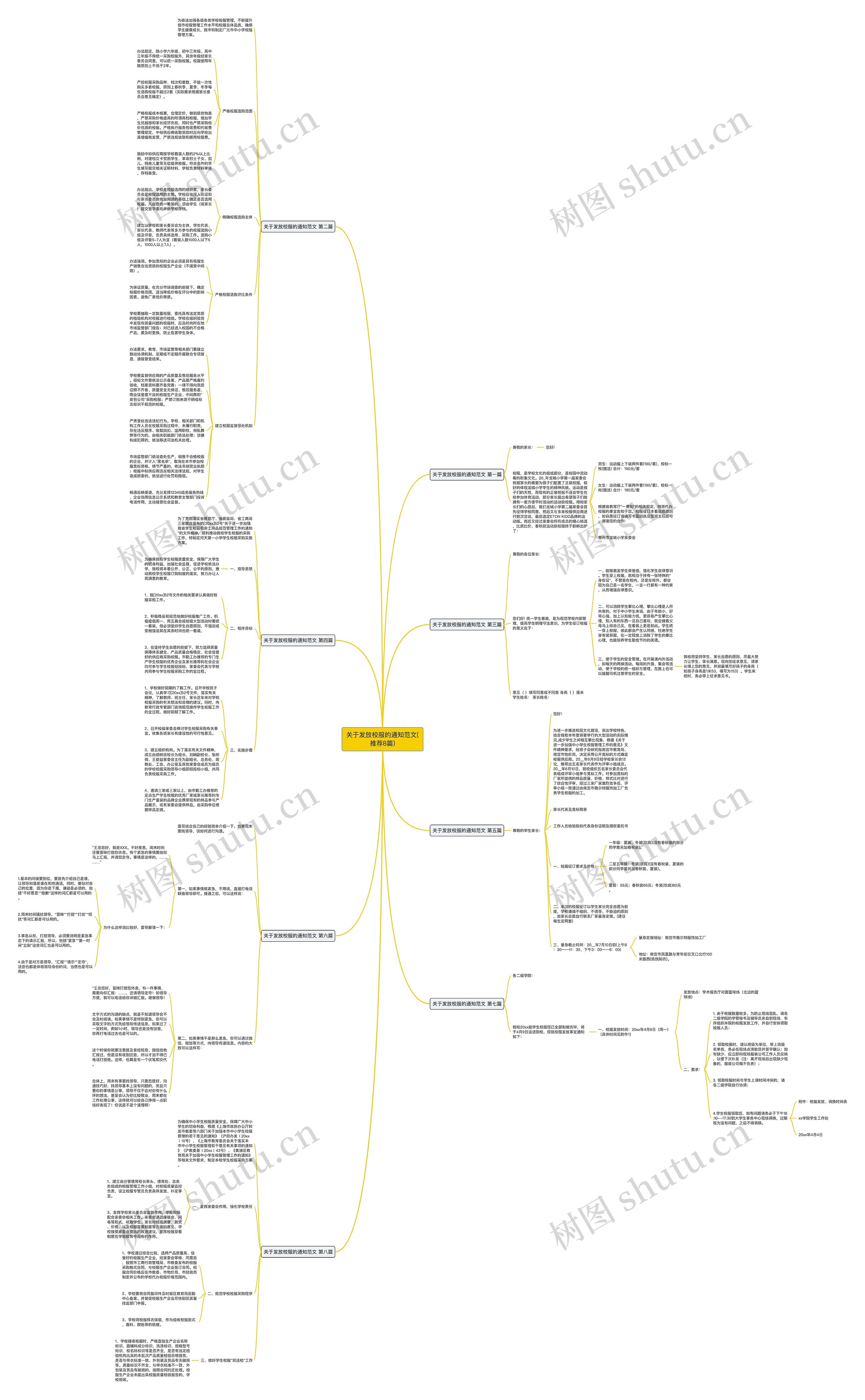 关于发放校服的通知范文(推荐8篇) 关于发放校服的通知范文(推荐8篇)
