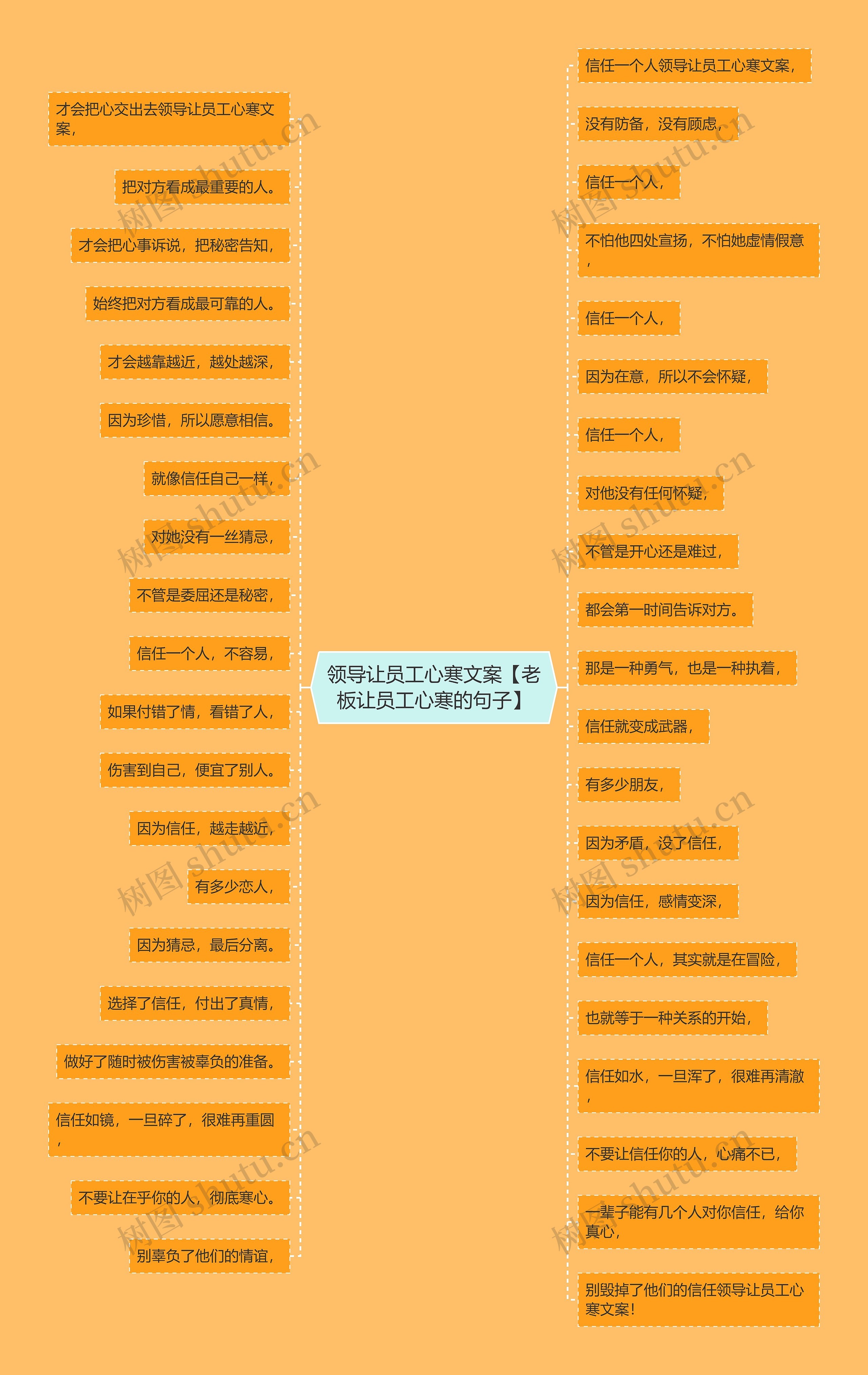领导让员工心寒文案【老板让员工心寒的句子】 领导让员工心寒文案【老板让员工心寒的句子】