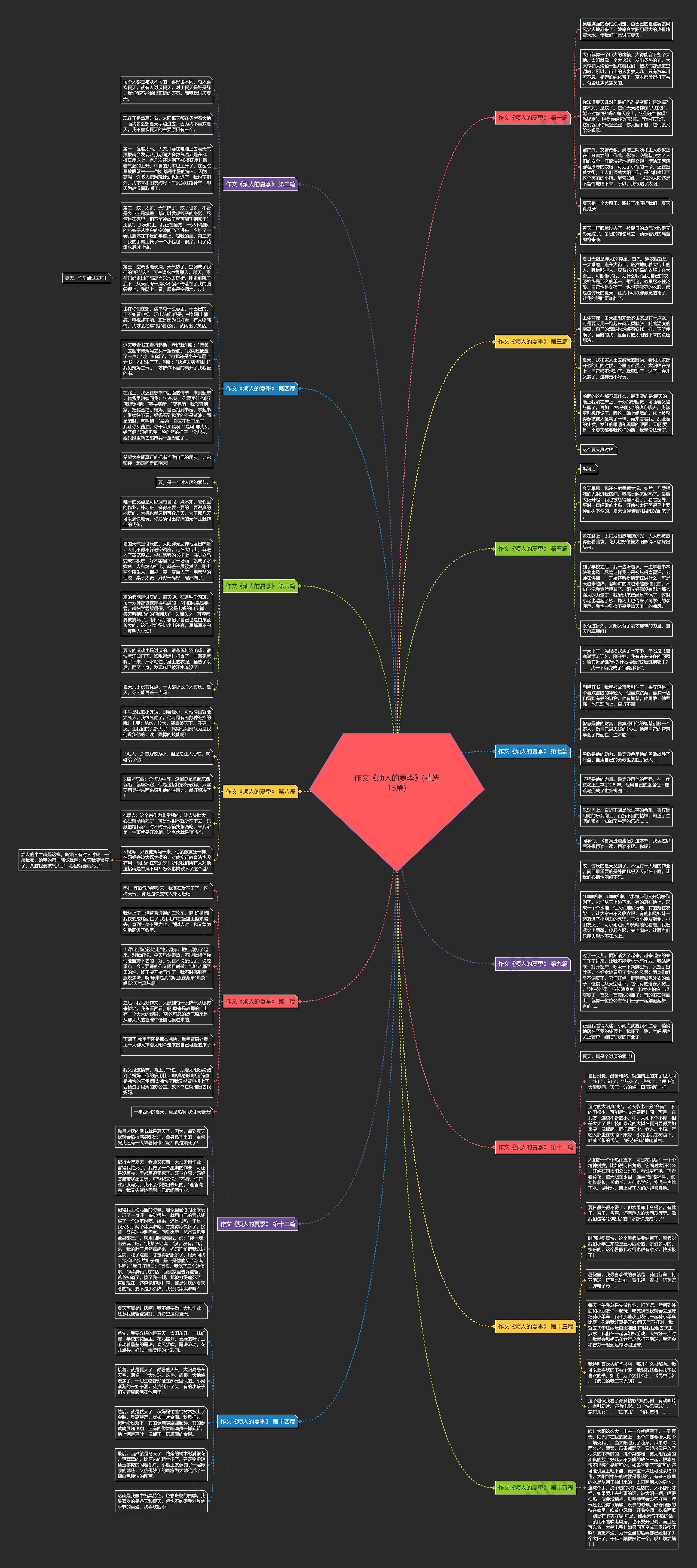 作文《烦人的夏季》(精选15篇) 作文《烦人的夏季》(精选15篇)