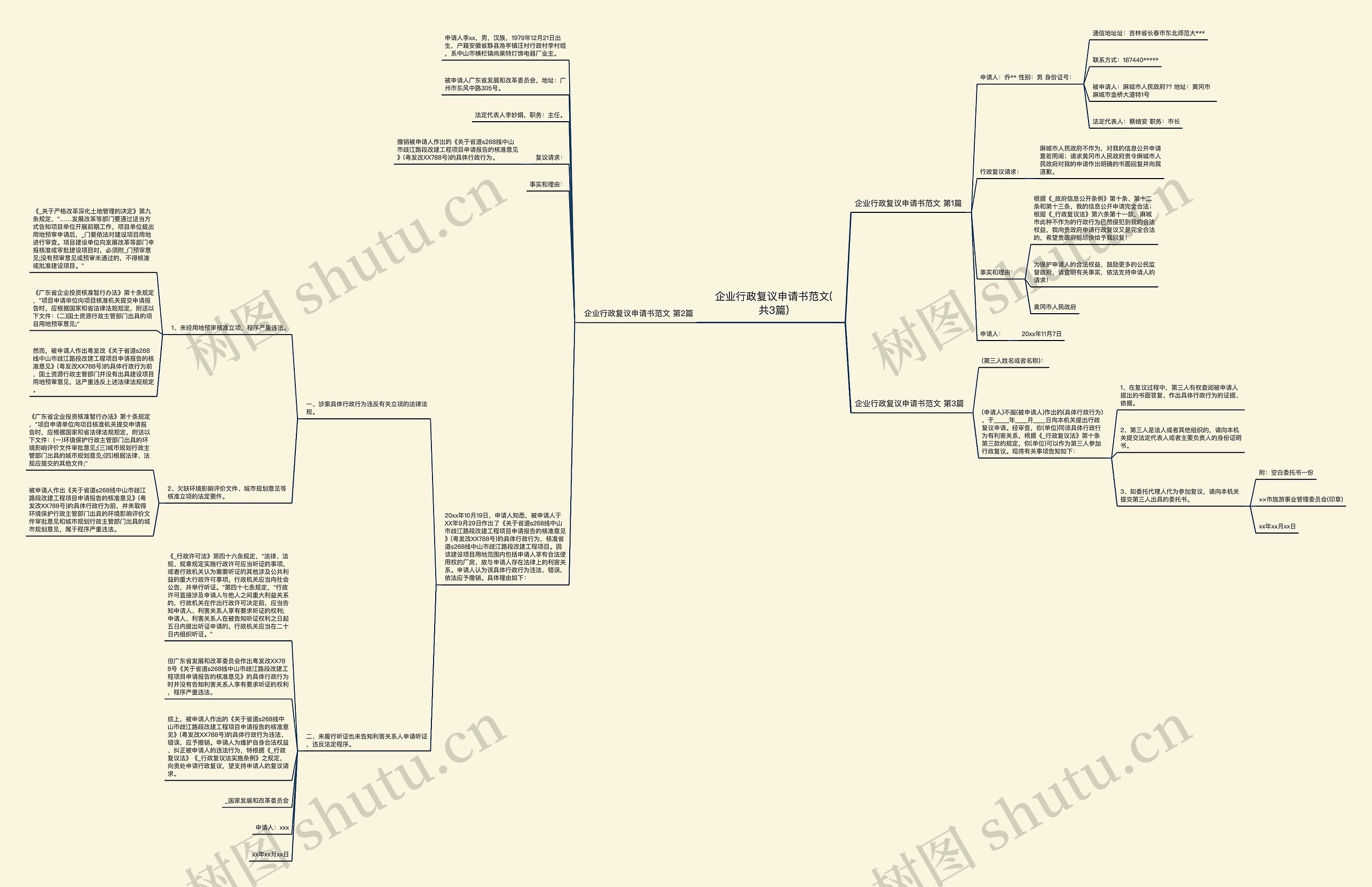 企业行政复议申请书范文(共3篇)思维导图