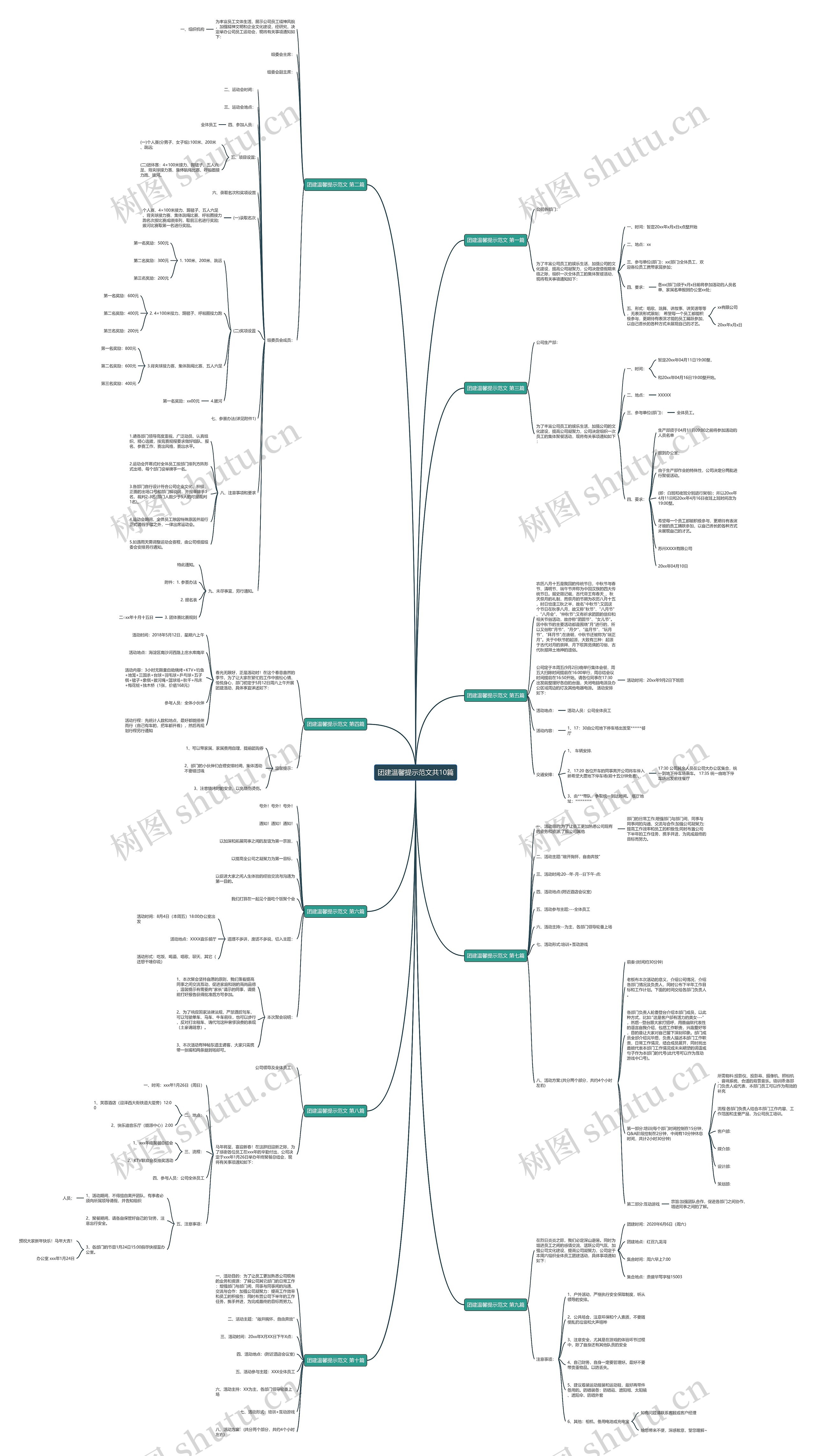 团建温馨提示范文共10篇思维导图