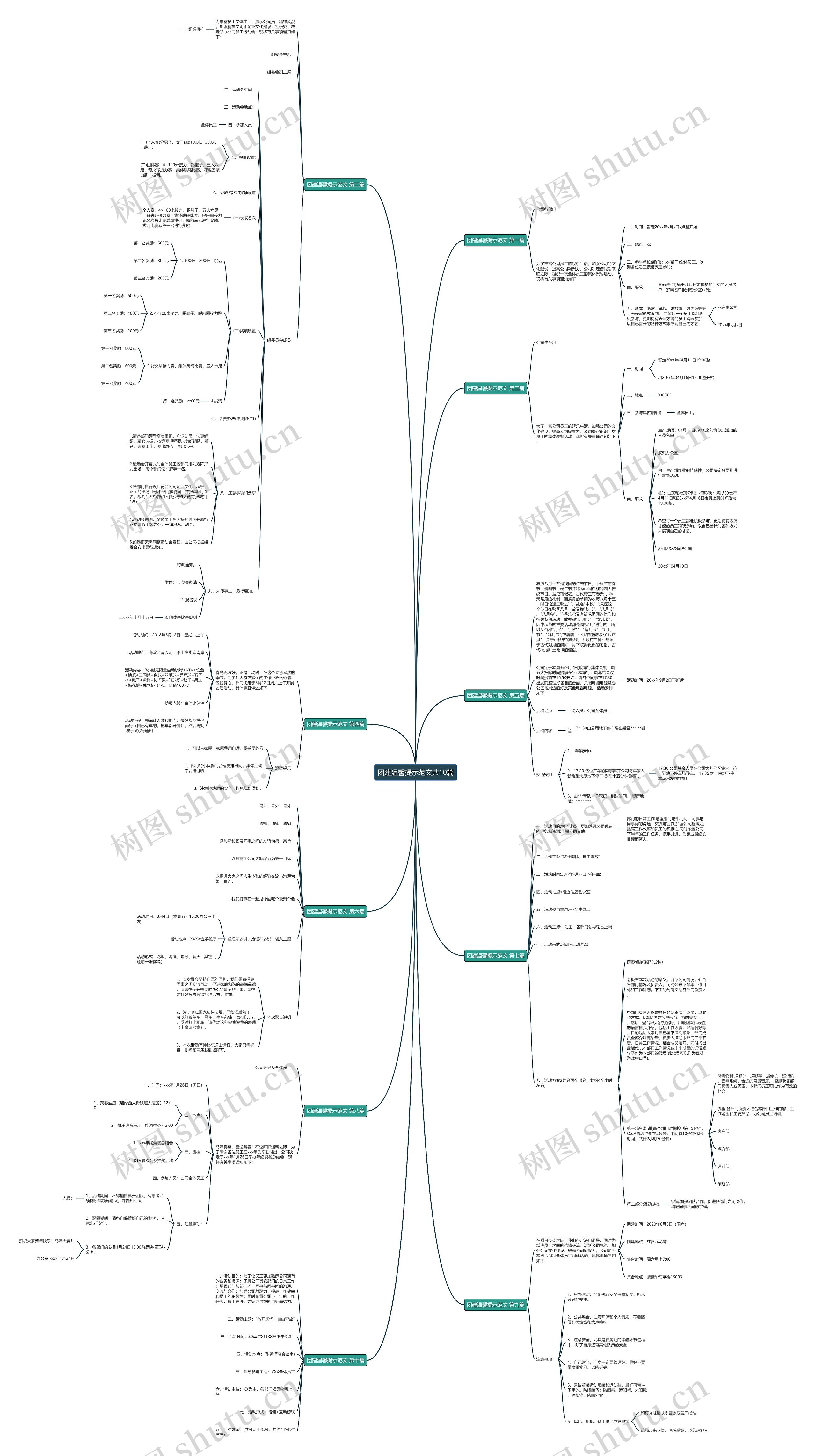 团建温馨提示范文共10篇 团建温馨提示范文共10篇