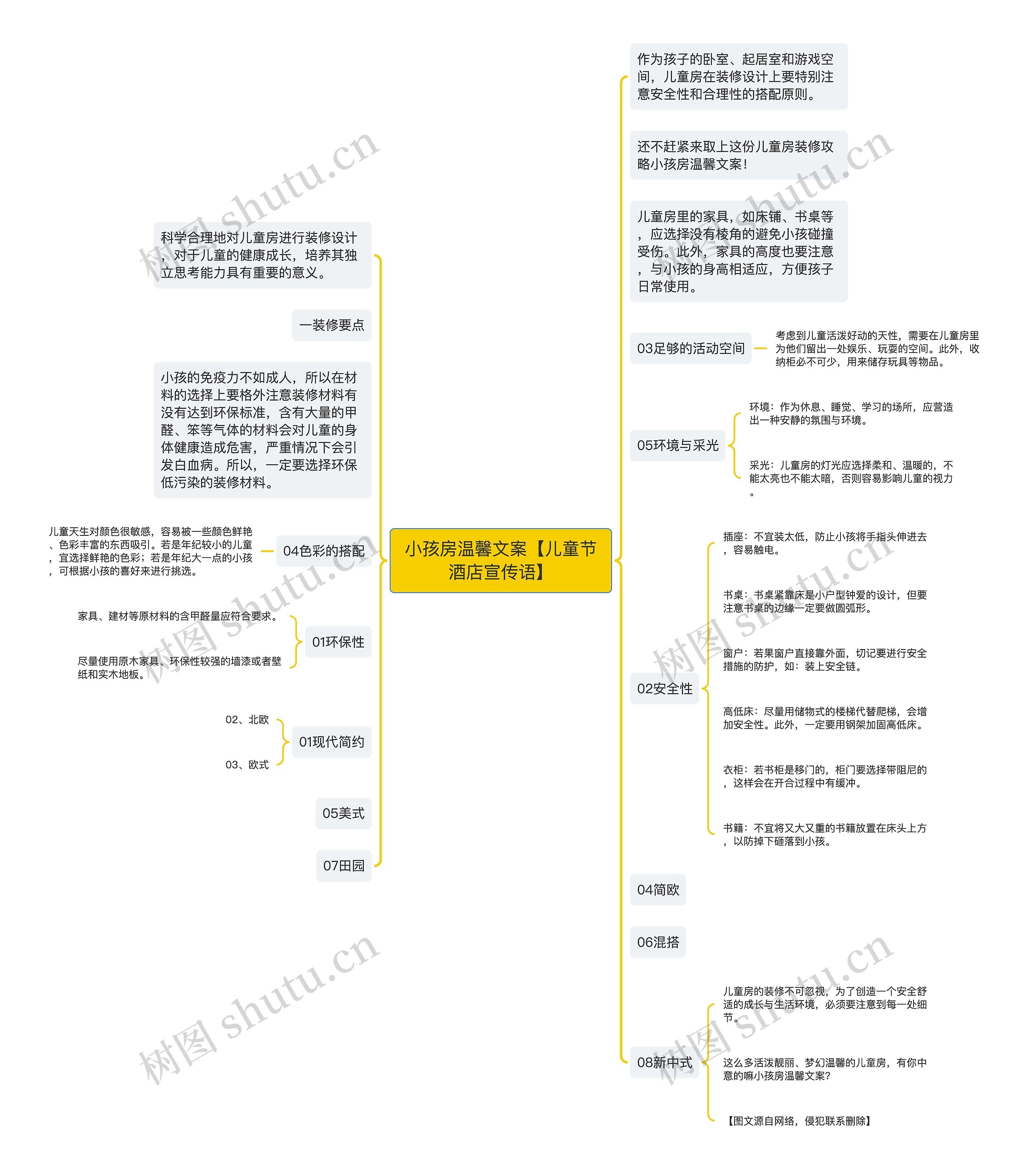 小孩房温馨文案【儿童节酒店宣传语】