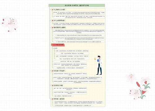 安全教育-冬季高发  谨防煤气中毒