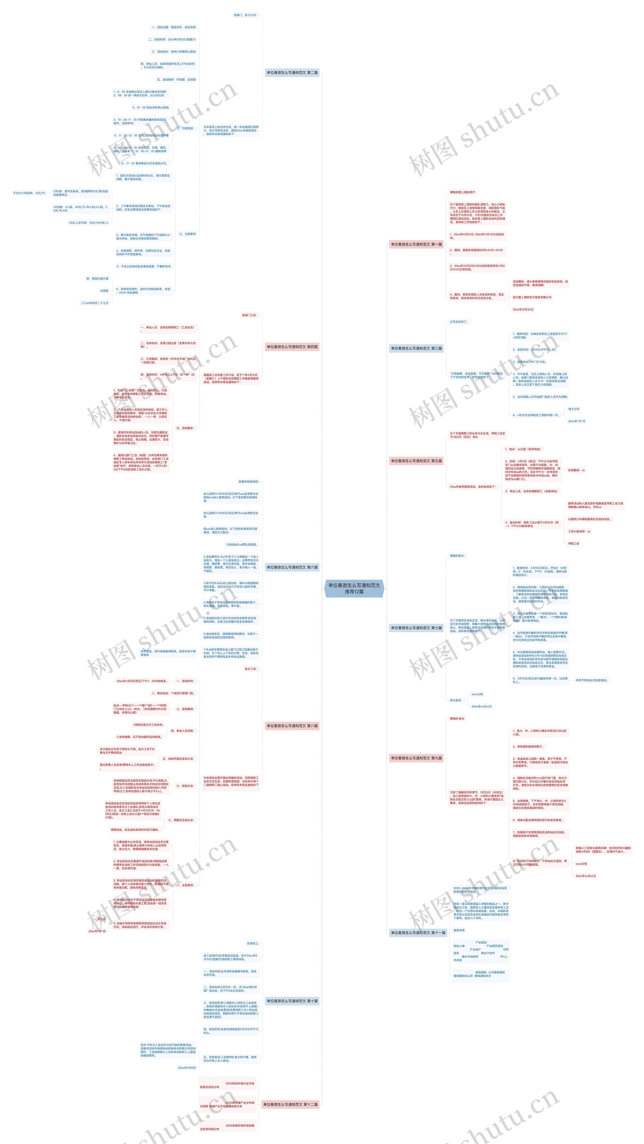 单位春游怎么写通知范文推荐12篇 单位春游怎么写通知范文推荐12篇