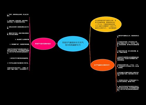 形容天气善变的句子(天气忽冷忽热幽默句子)