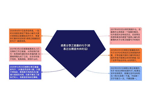 感恩分享正能量的句子(感恩过去展望未来的话)