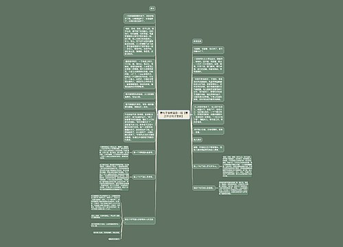 春句子赏析最后一段【春之怀古句子赏析】思维导图