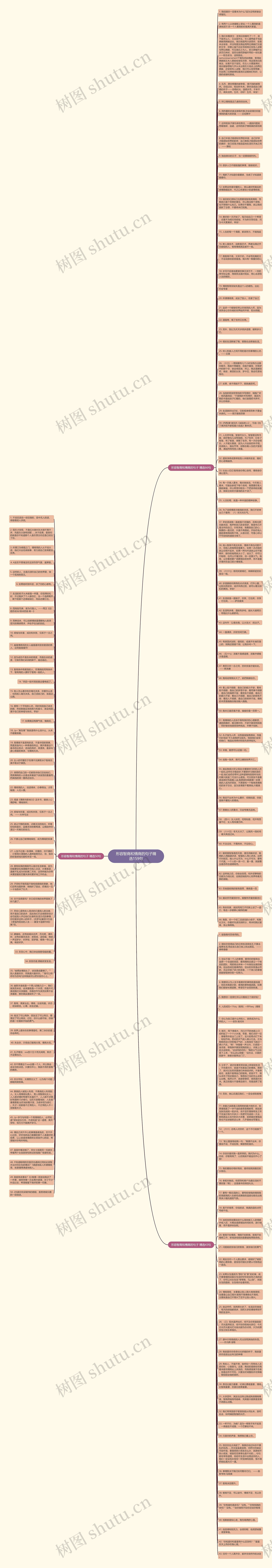 形容智商和情商的句子精选159句思维导图