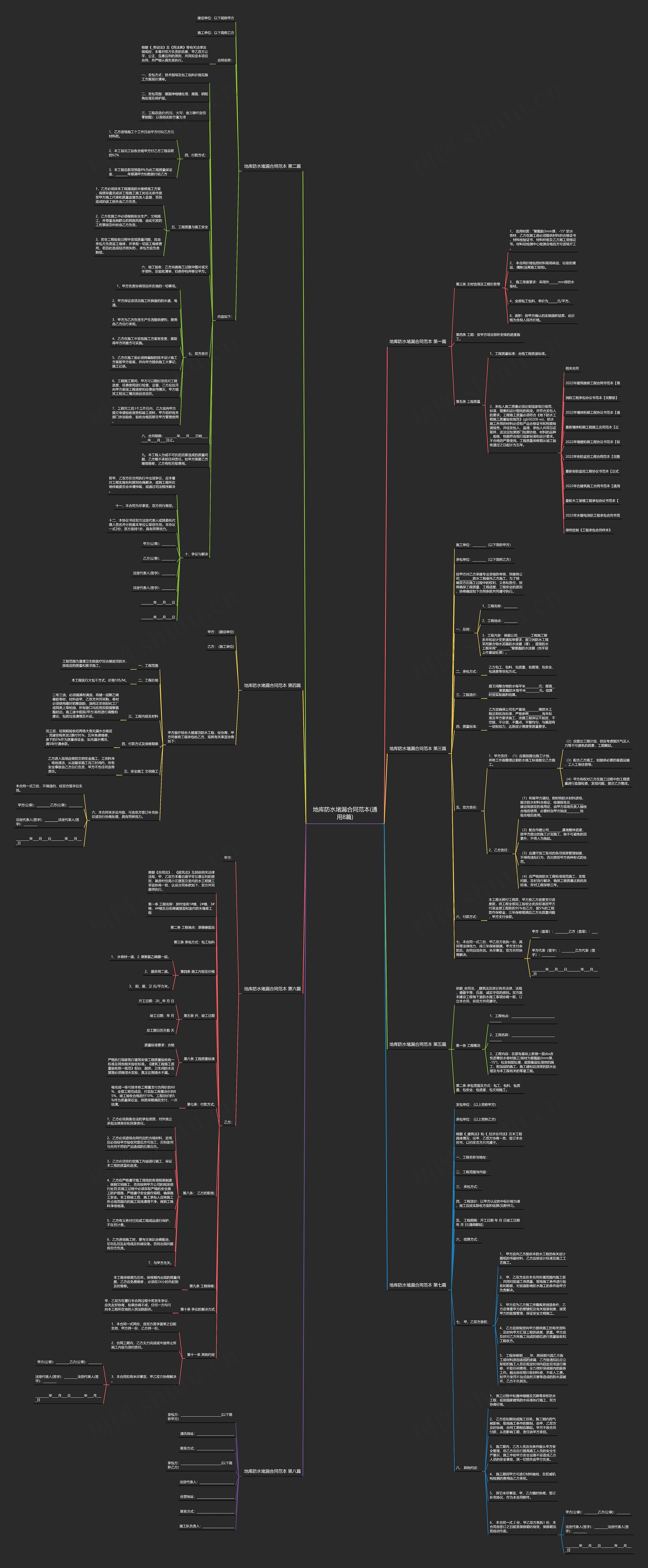 地库防水堵漏合同范本(通用8篇) 地库防水堵漏合同范本(通用8篇)