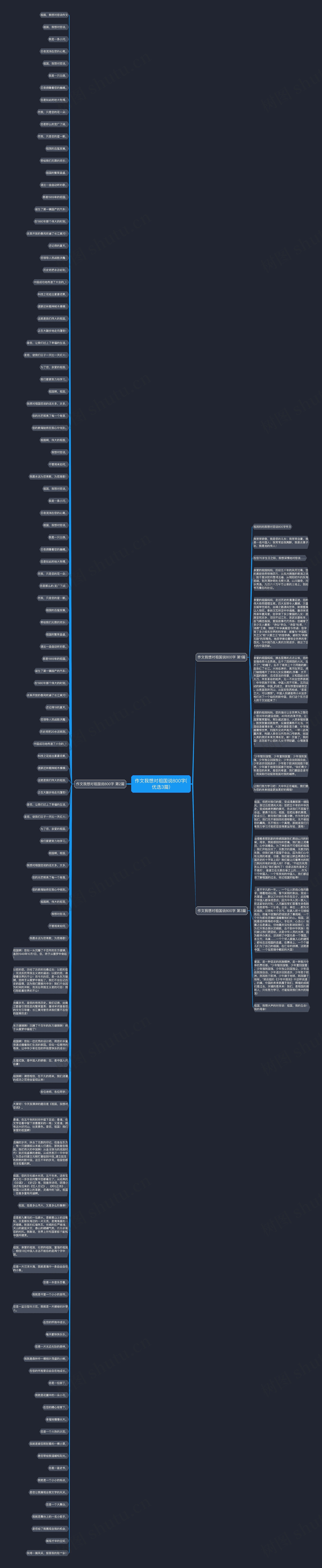 作文我想对祖国说800字(优选3篇)思维导图