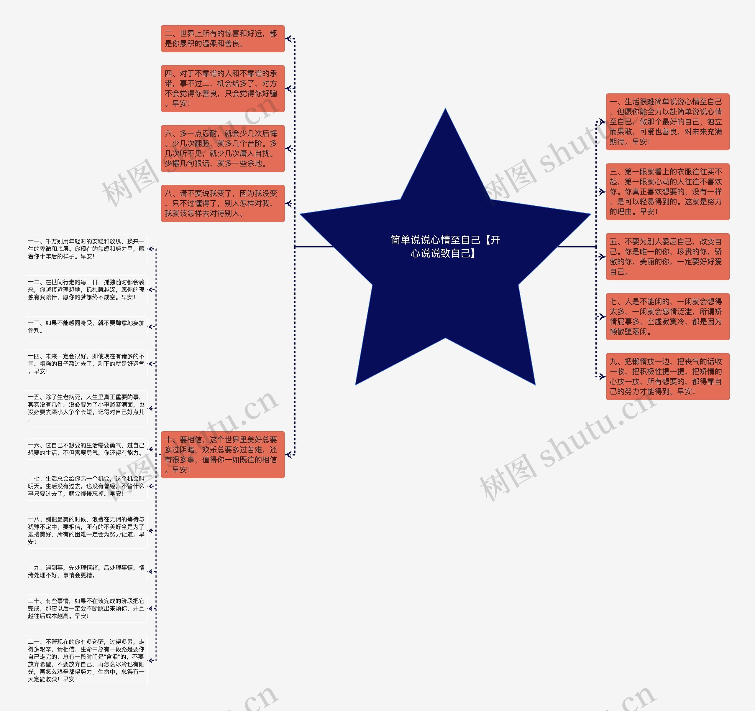 简单说说心情至自己【开心说说致自己】 简单说说心情至自己【开心说说致自己】