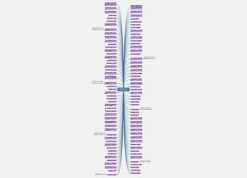 形容美的古风句子【古风短句美到哭五个字】