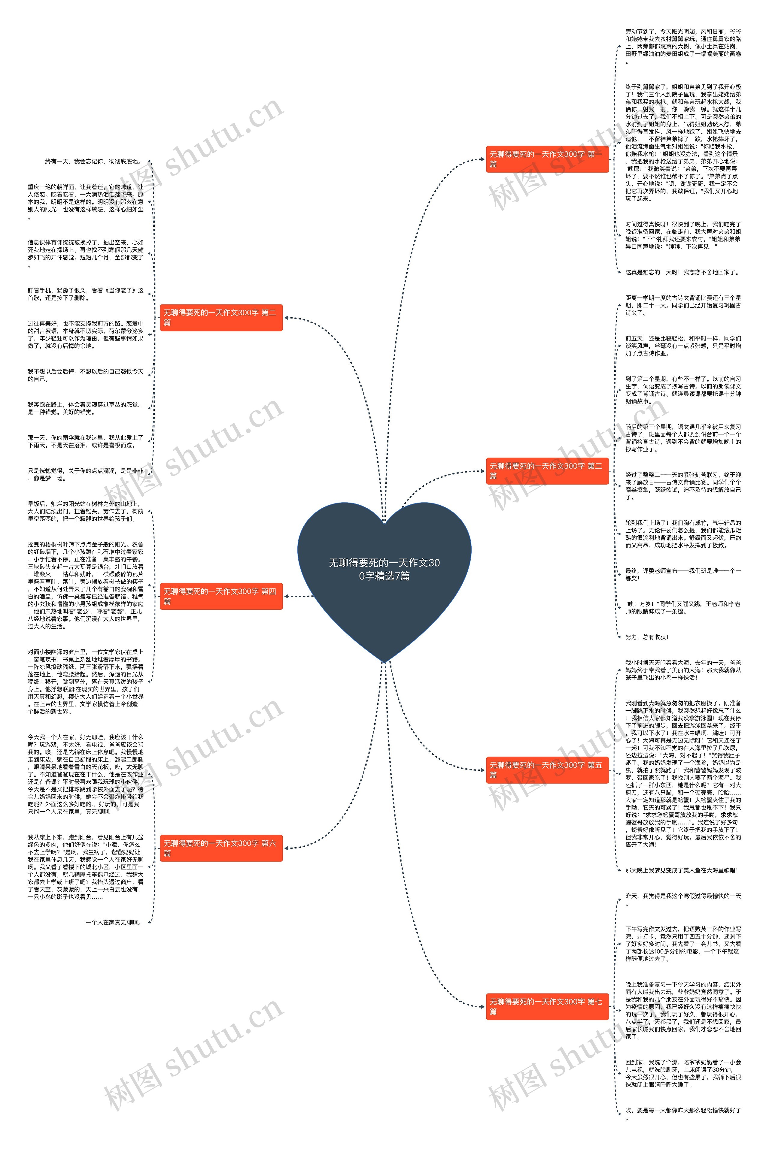 无聊得要死的一天作文300字精选7篇 无聊得要死的一天作文300字精选7篇