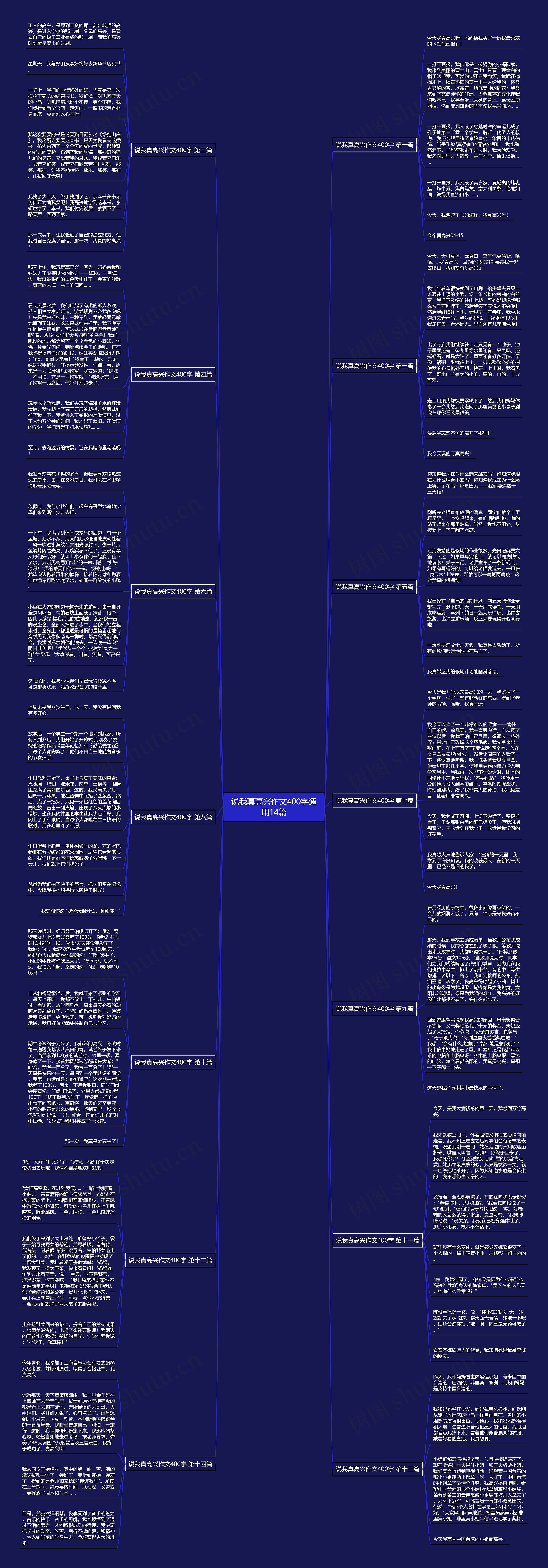 说我真高兴作文400字通用14篇