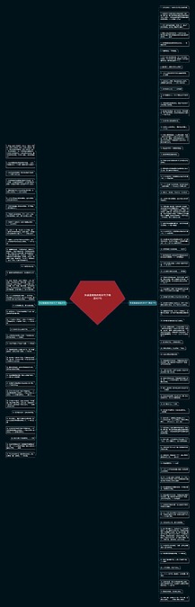 失误是难免的相关句子精选107句思维导图_编号c4850126-TreeMind树图