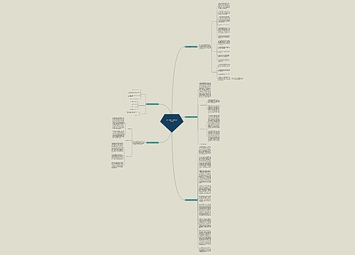 装修公司客户体验报告范文共5篇 装修公司客户体验报告范文共5篇
