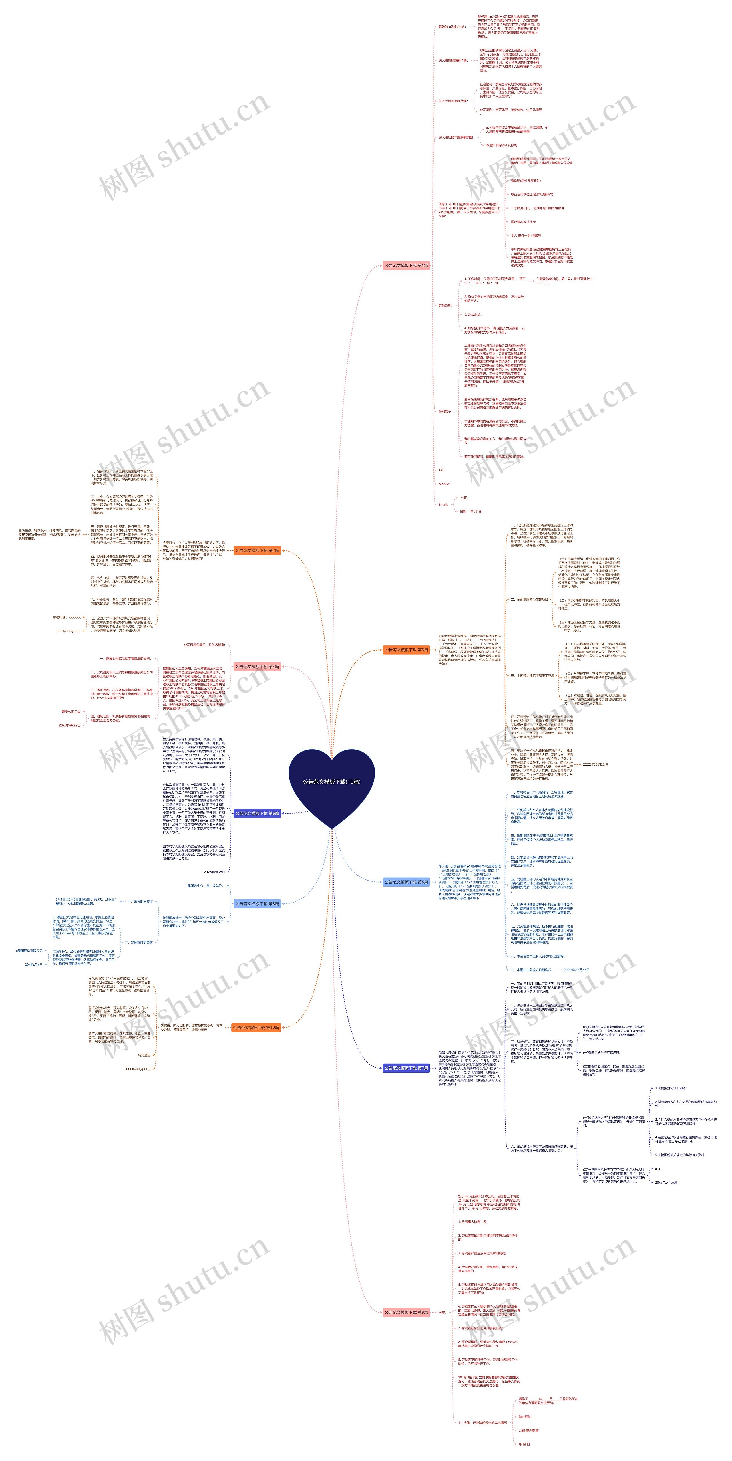 公告范文下载(10篇)思维导图