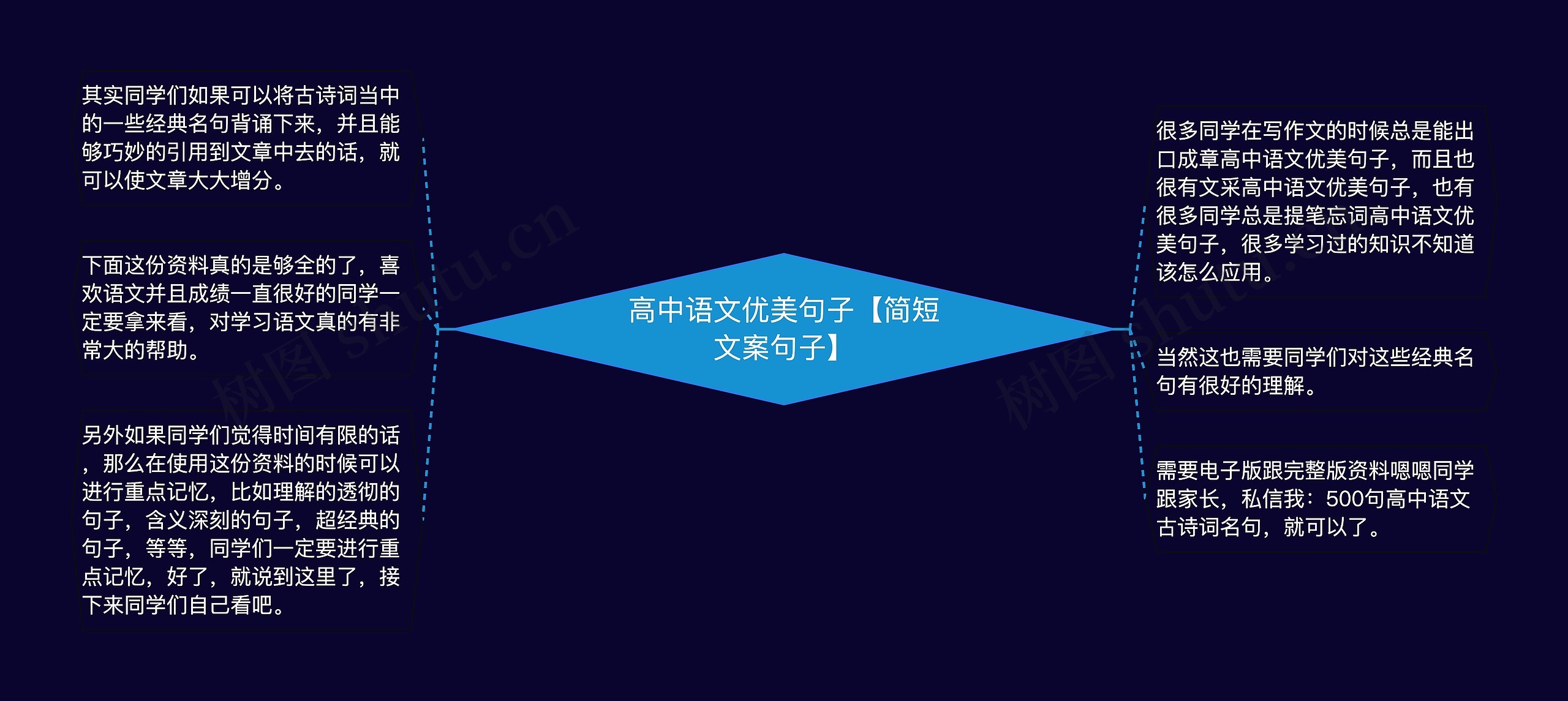 高中语文优美句子【简短文案句子】 高中语文优美句子【简短文案句子】