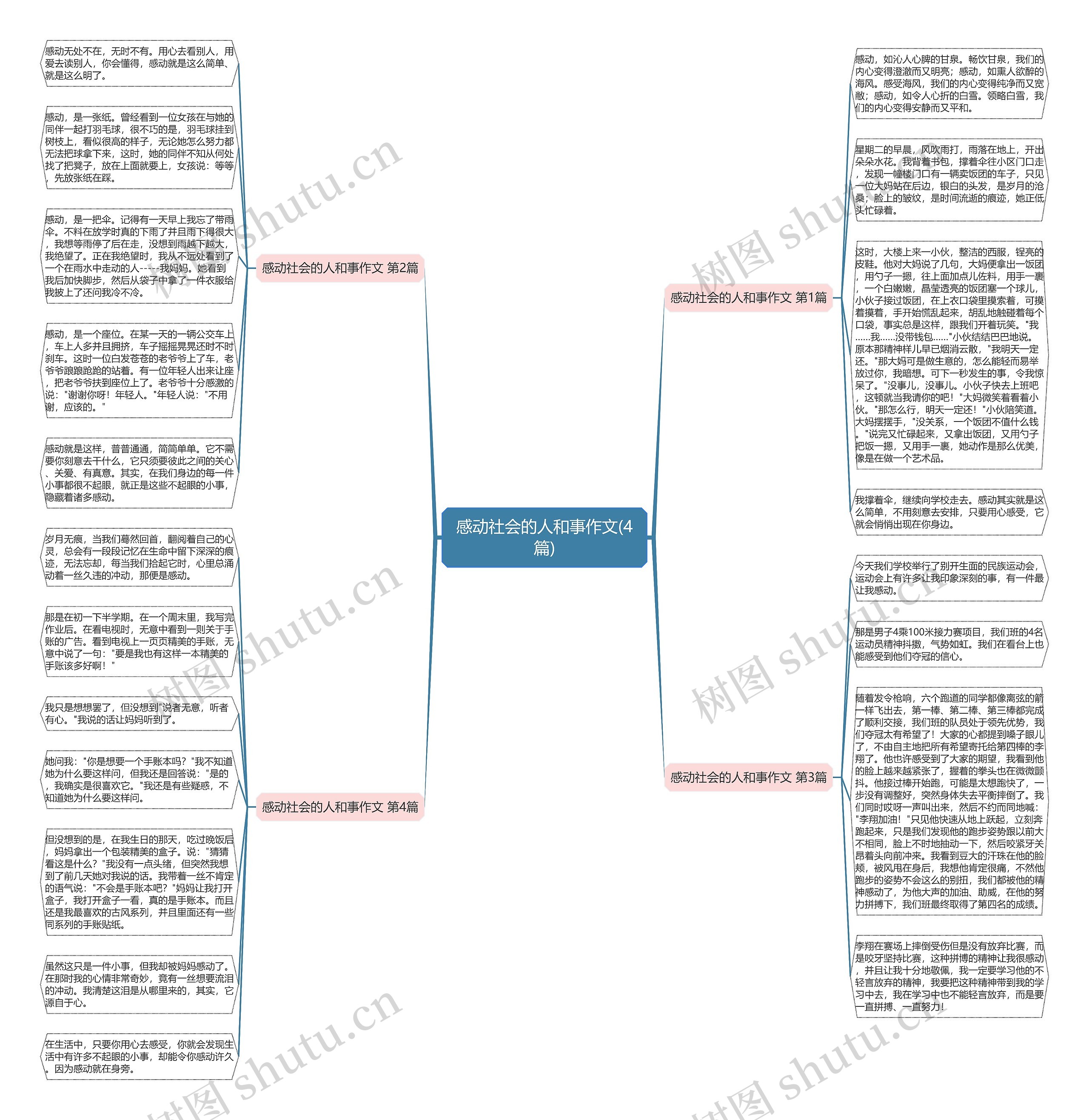 感动社会的人和事作文(4篇) 感动社会的人和事作文(4篇)