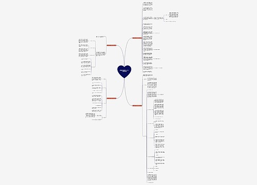 智慧监管食品安全工作计划(精选4篇) 智慧监管食品安全工作计划(精选4篇)