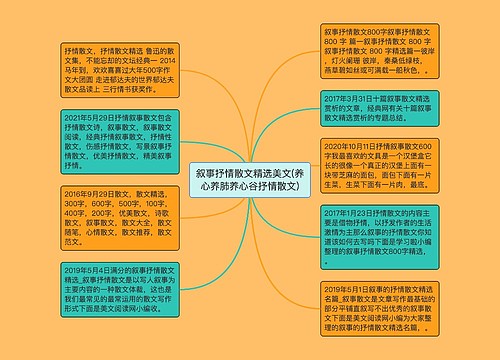 叙事抒情散文精选美文(养心养肺养心谷抒情散文)