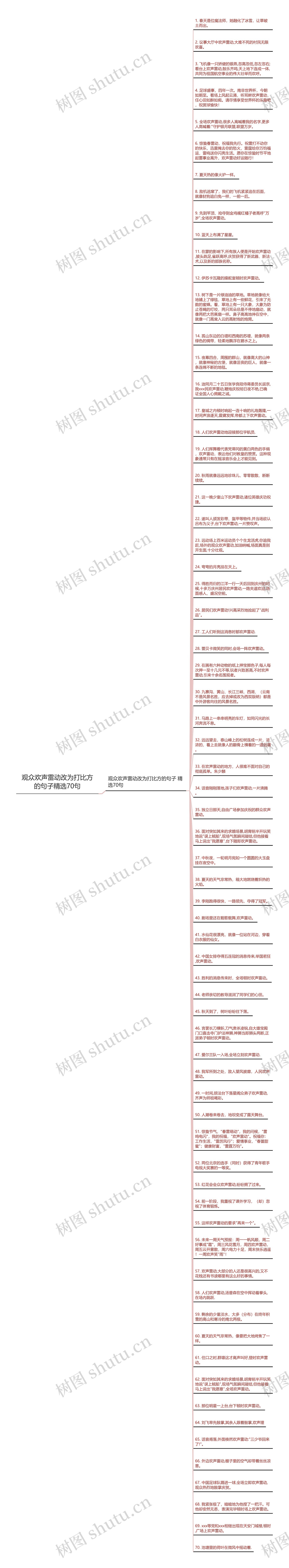 观众欢声雷动改为打比方的句子精选70句思维导图