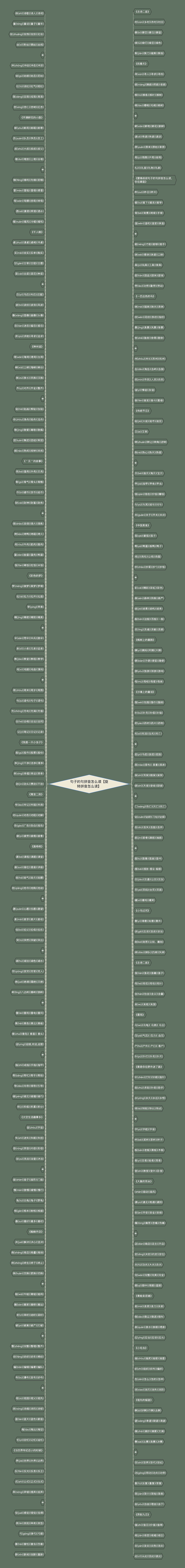 句子的句拼音怎么读【旋转拼音怎么读】 句子的句拼音怎么读【旋转拼音怎么读】