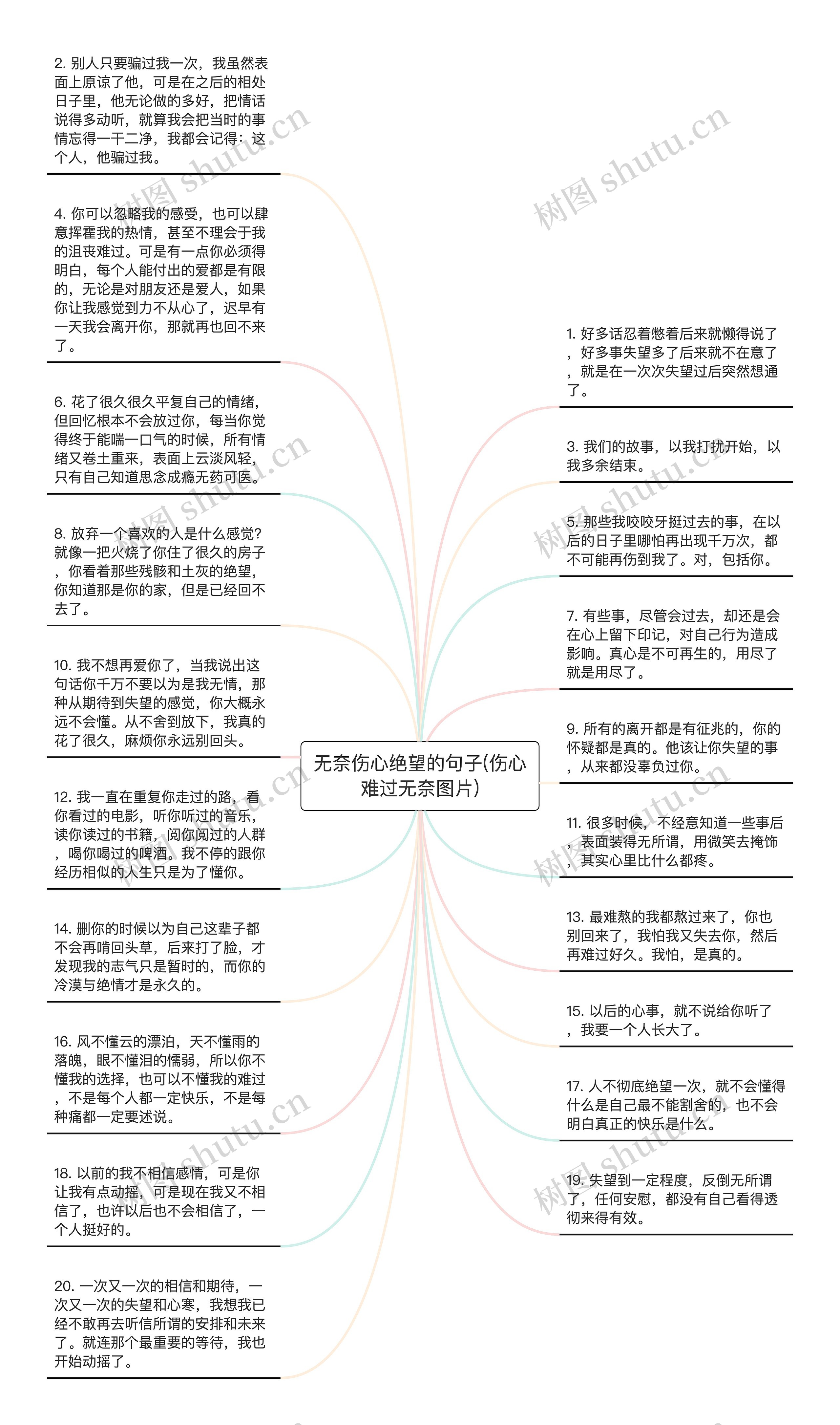 无奈伤心绝望的句子(伤心难过无奈图片)