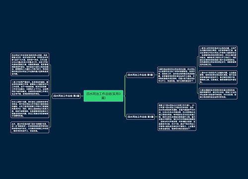 四水同治工作总结(实用3篇)