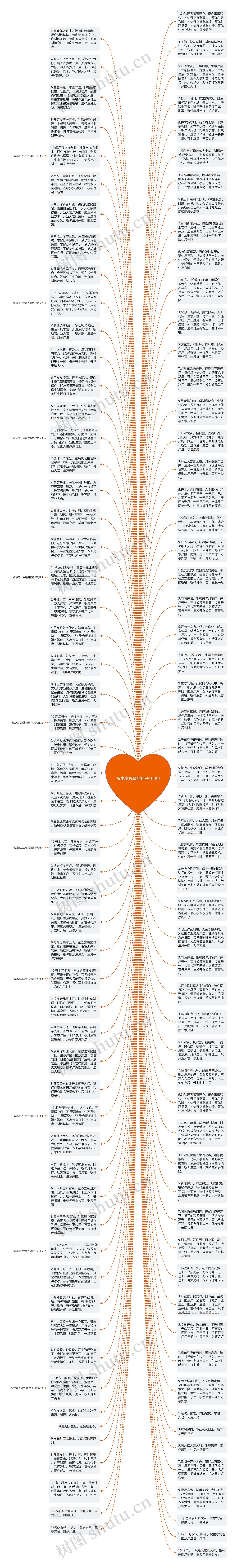 祝生意兴隆的句子100句思维导图