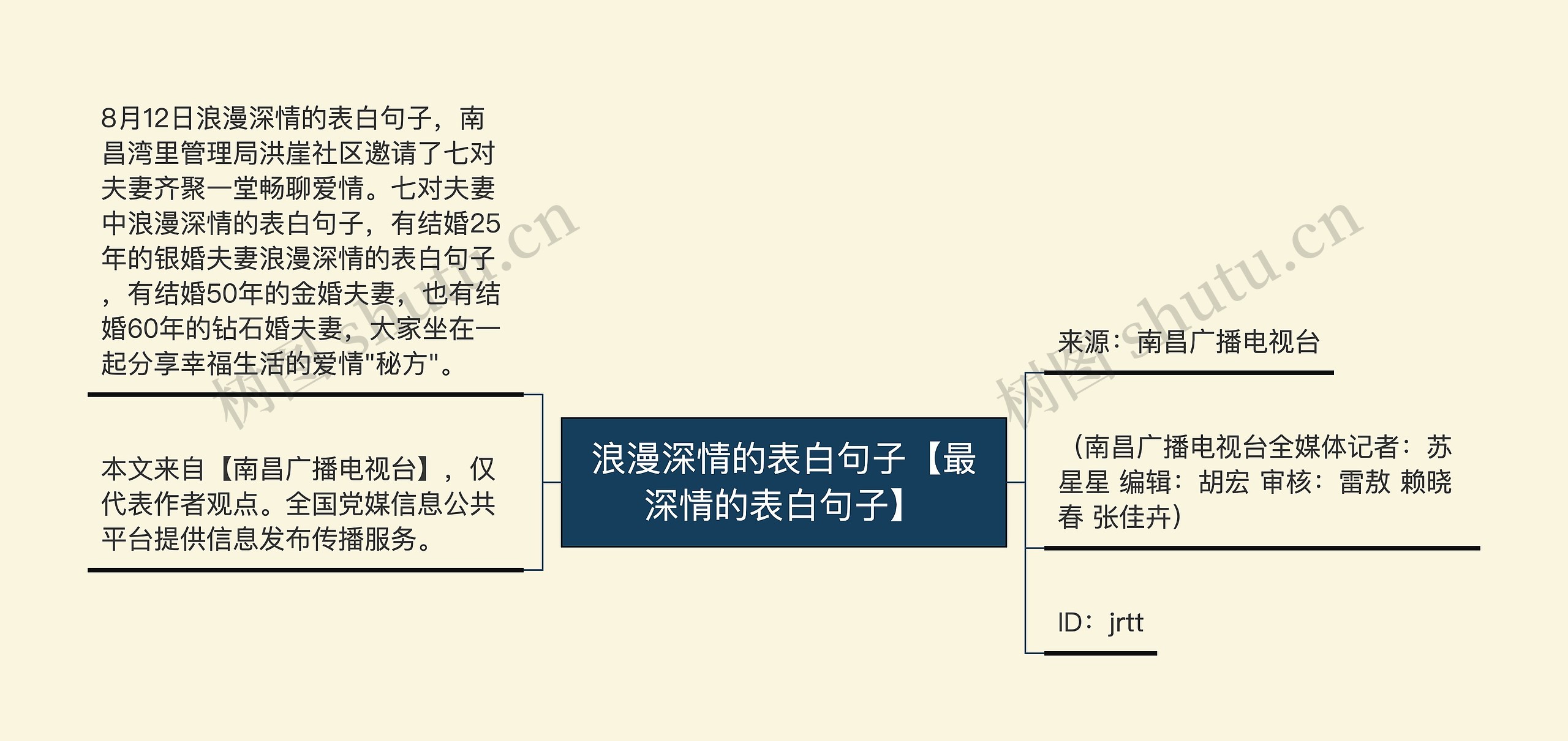 浪漫深情的表白句子【最深情的表白句子】