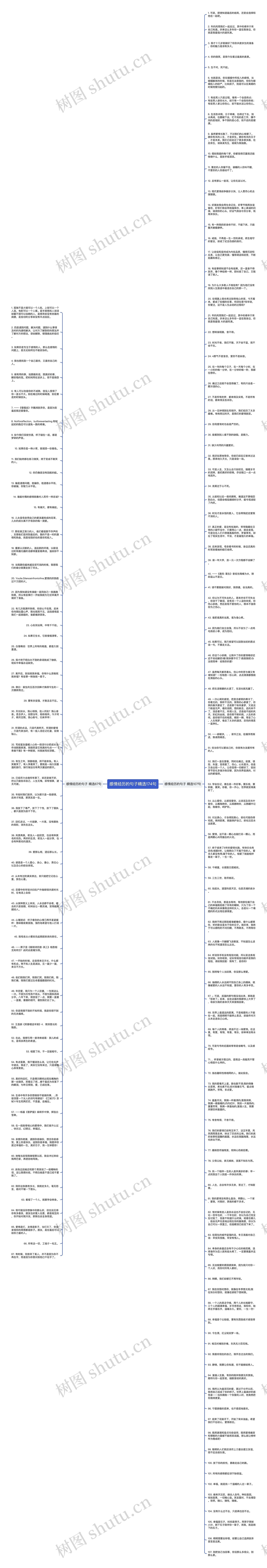 感情经历的句子精选174句思维导图