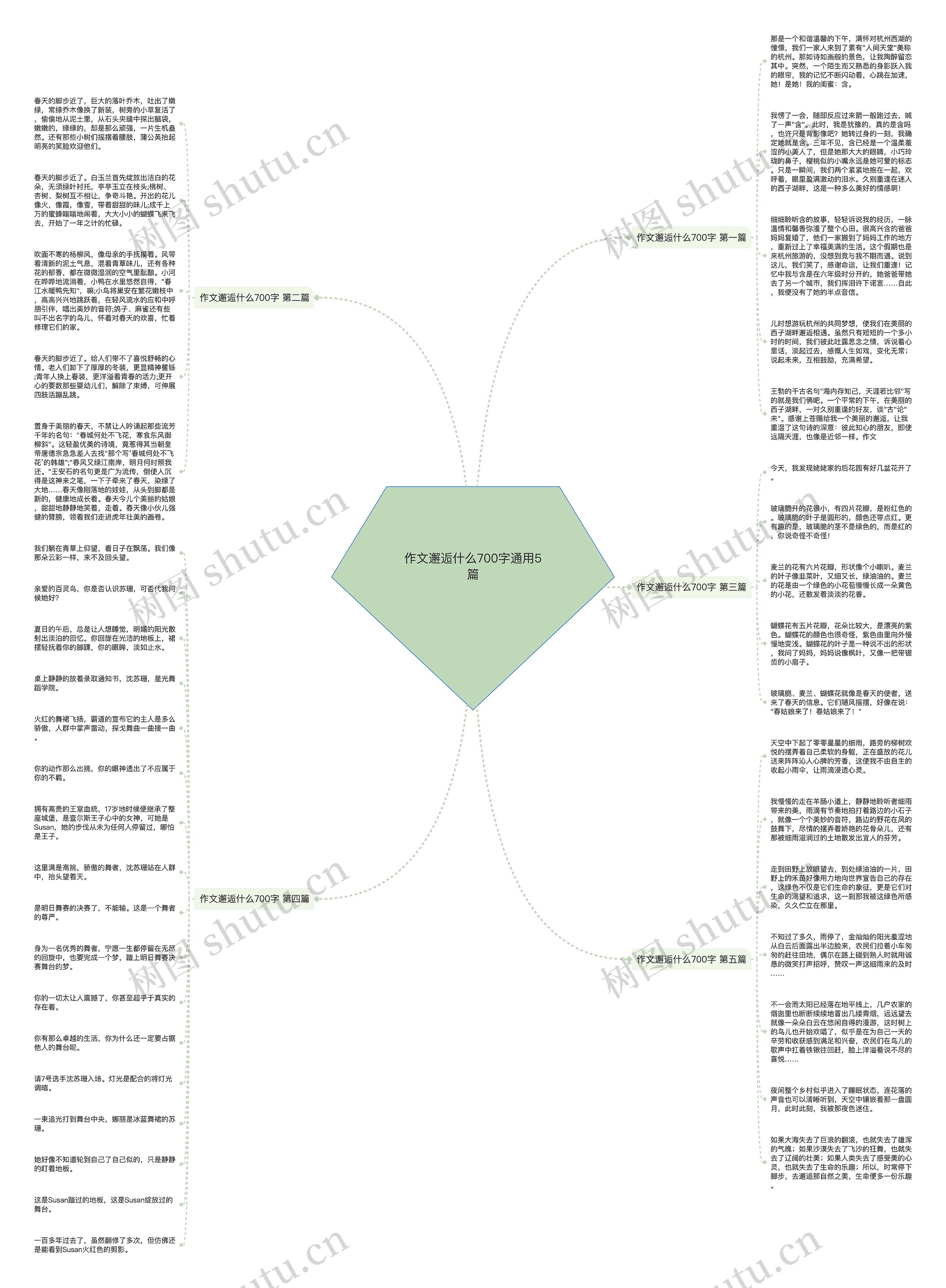 作文邂逅什么700字通用5篇 作文邂逅什么700字通用5篇