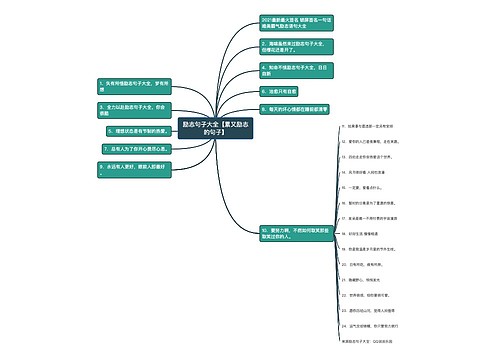 励志句子大全【累又励志的句子】 励志句子大全【累又励志的句子】