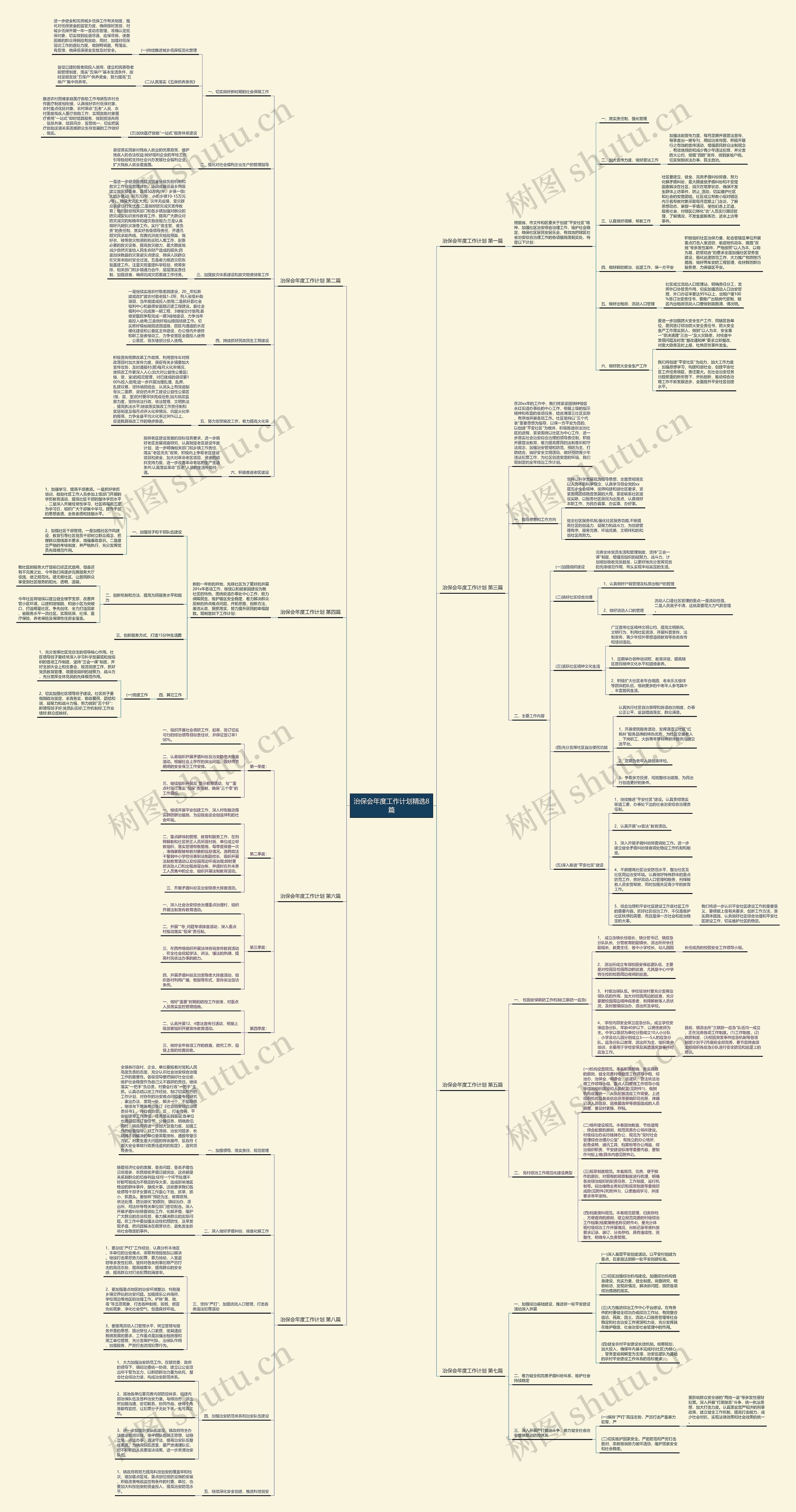 治保会年度工作计划精选8篇 治保会年度工作计划精选8篇