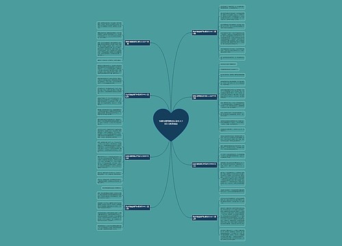 我家的葡萄树四年级作文300字(优选8篇)思维导图