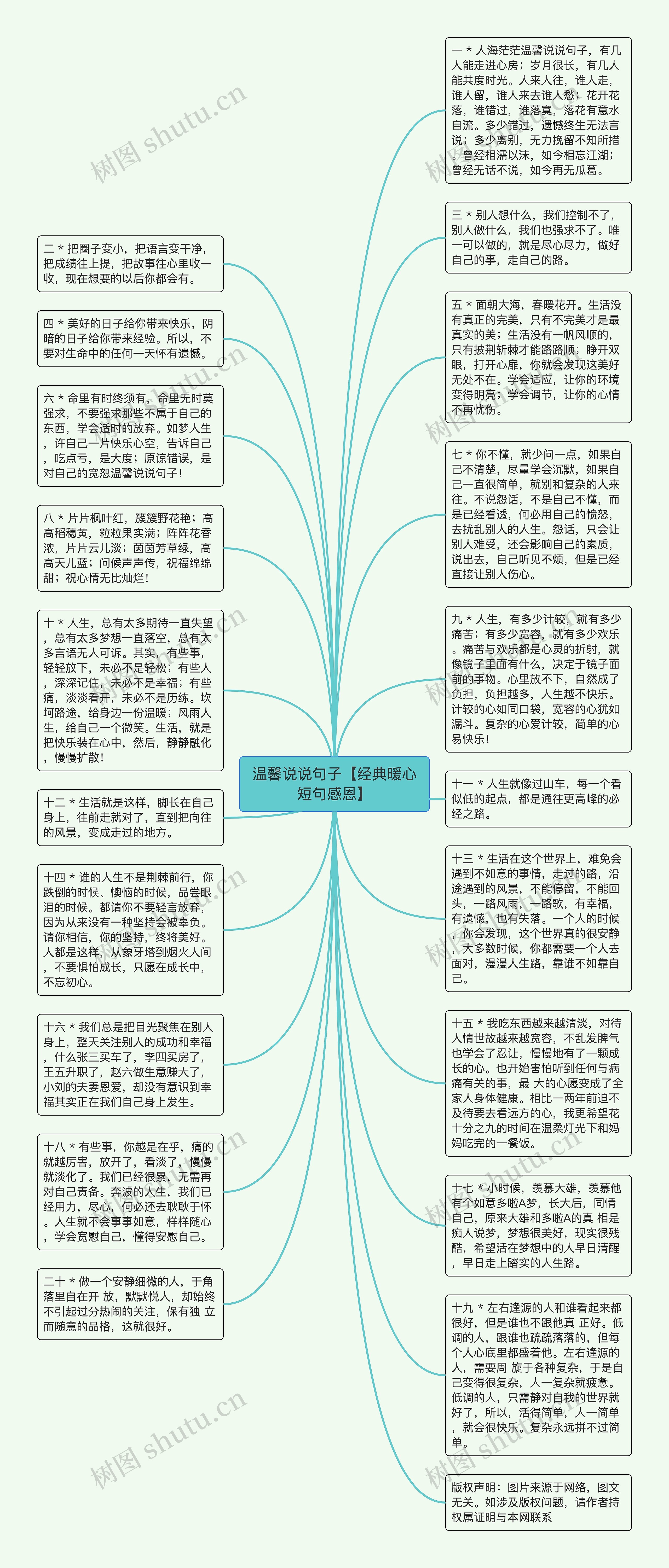 温馨说说句子【经典暖心短句感恩】