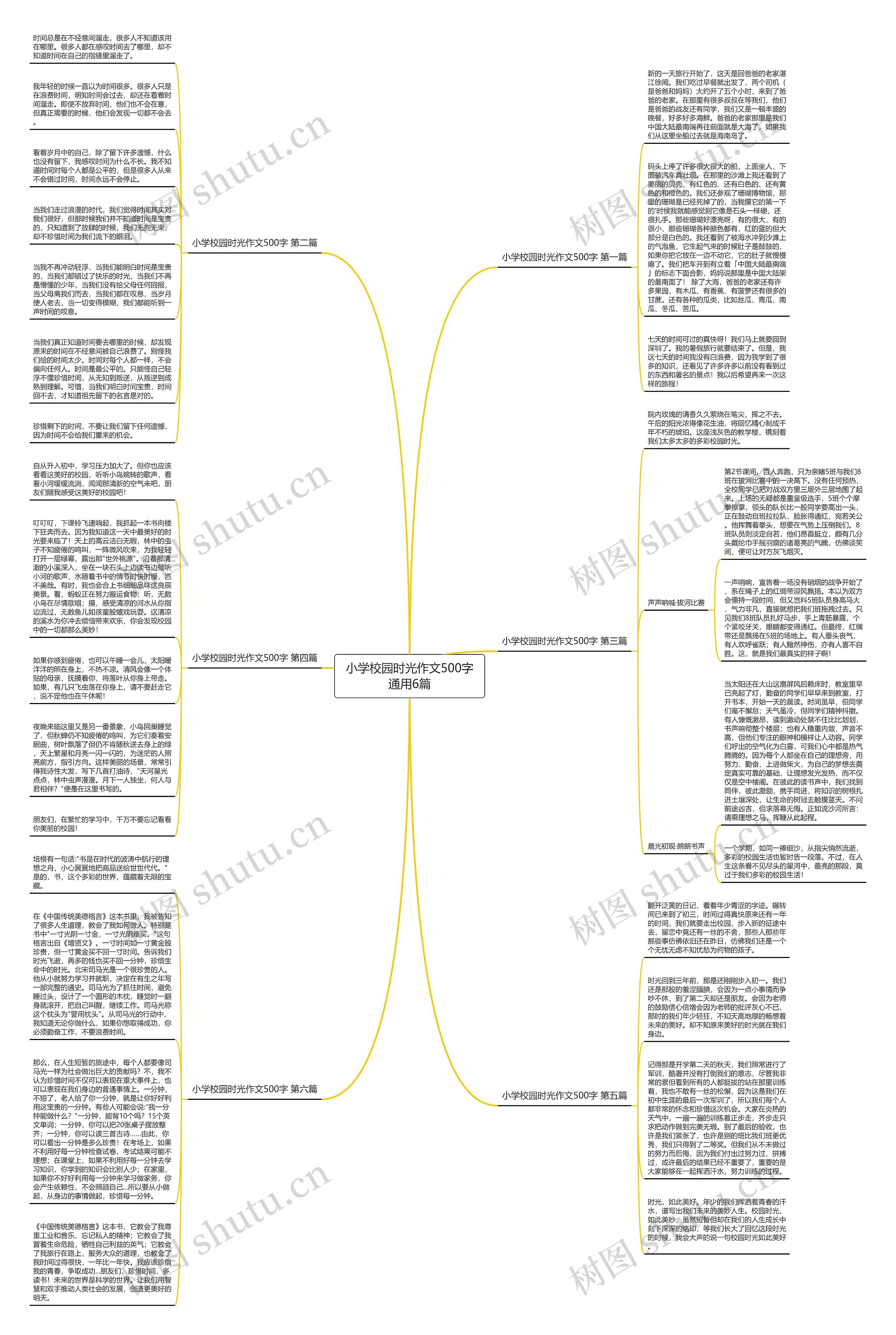 小学校园时光作文500字通用6篇思维导图