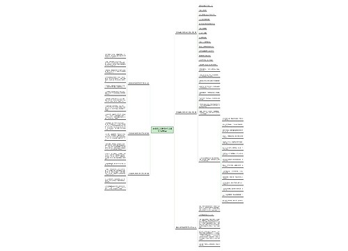 央视经典文案初中作文范文(优选6篇)