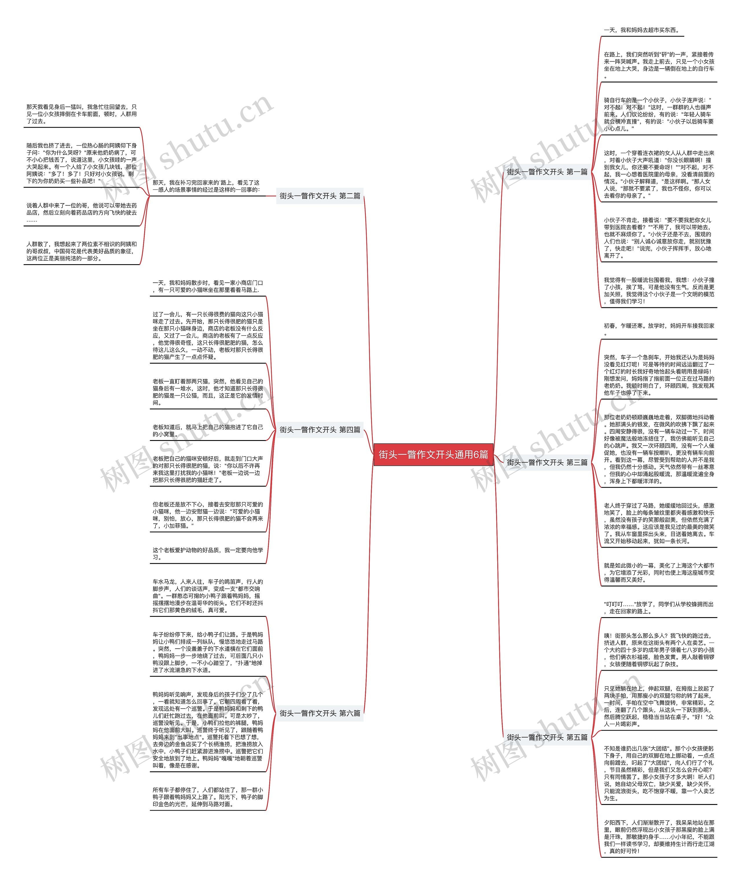 街头一瞥作文开头通用6篇 街头一瞥作文开头通用6篇