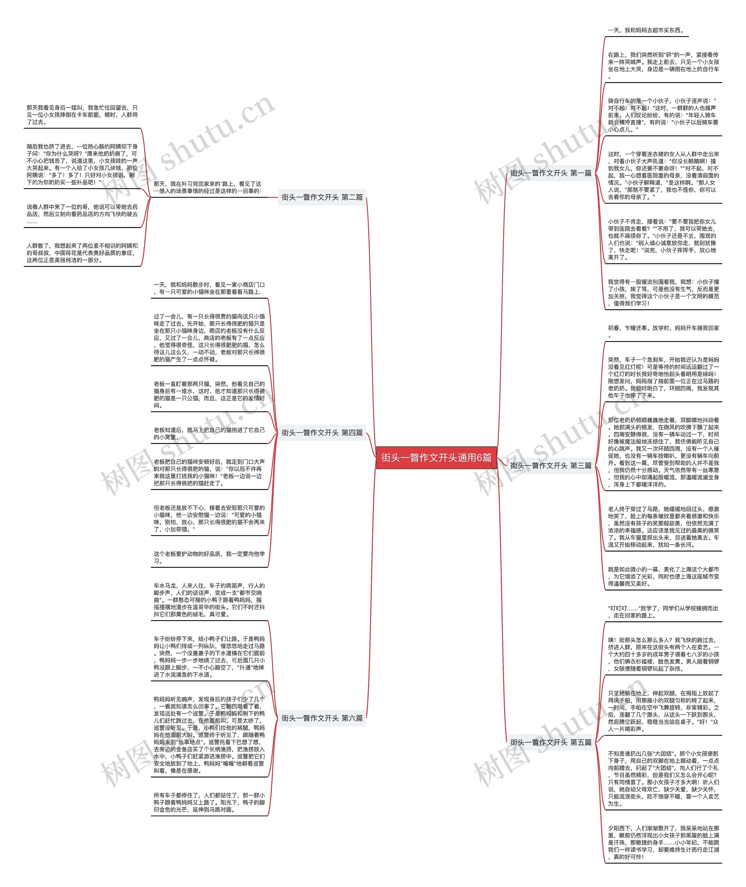 街头一瞥作文开头通用6篇思维导图