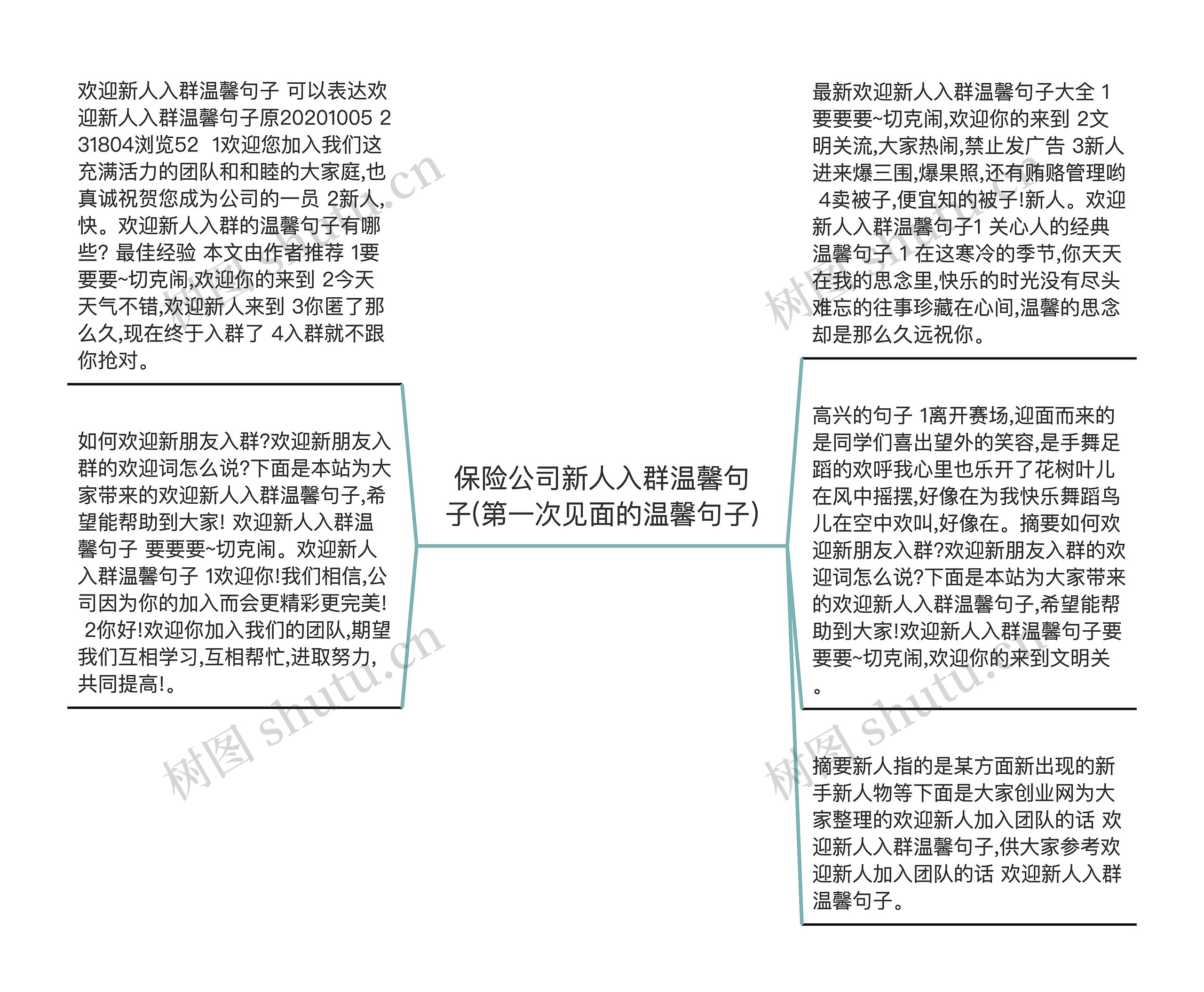 保险公司新人入群温馨句子(第一次见面的温馨句子)