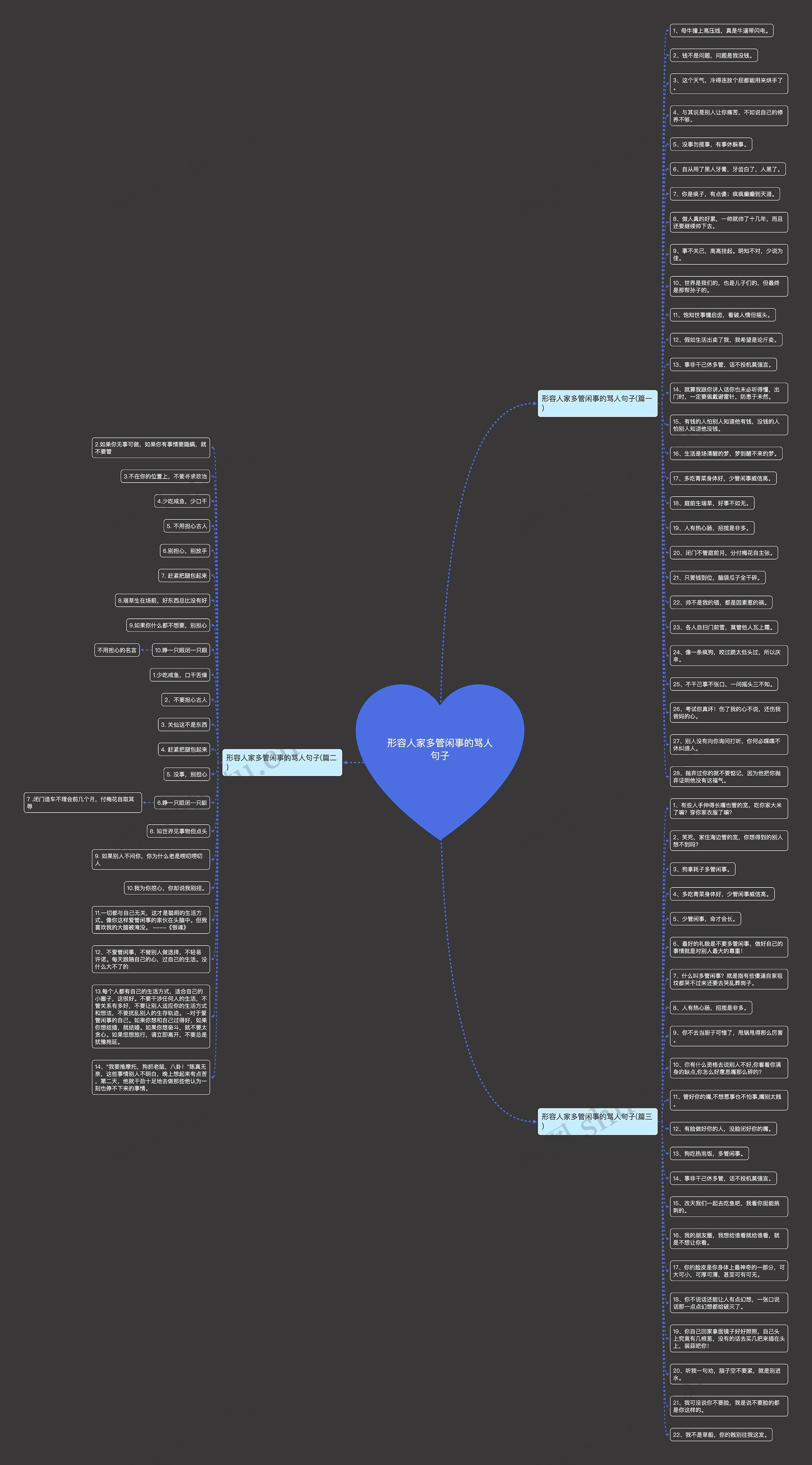 形容人家多管闲事的骂人句子 形容人家多管闲事的骂人句子