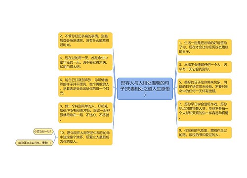 形容人与人相处温馨的句子(夫妻相处之道人生感悟)