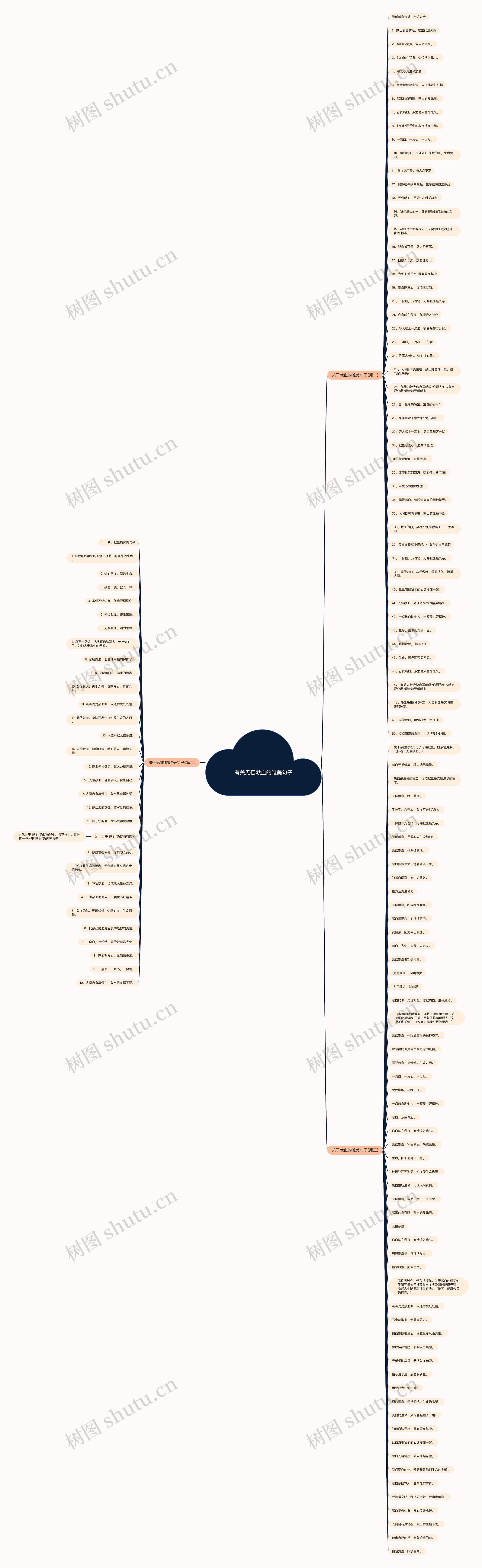 有关无偿献血的唯美句子 有关无偿献血的唯美句子