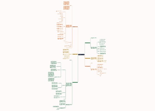 医疗机构停业公文范文6篇思维导图