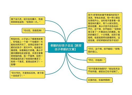 孝顺的好孩子说说【教育孩子孝顺的文章】